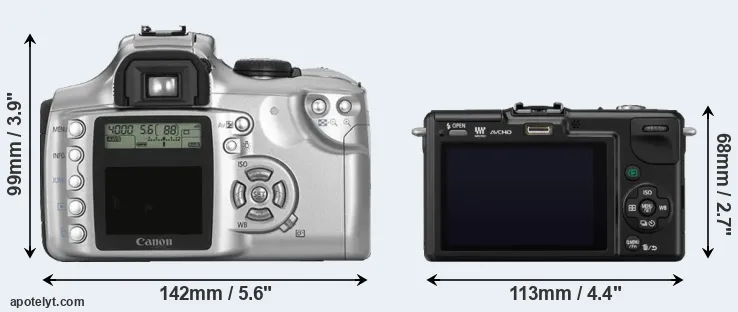 Comparison 300D or GF2 rear