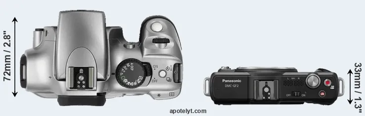 Compare 300D versus GF2 top