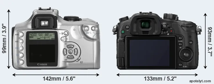 Comparison 300D or GH4 rear