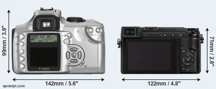 Comparison 300D or GX80 rear