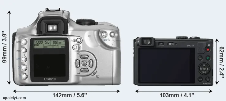 Comparison 300D or LF1 rear