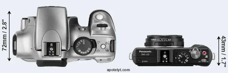 Compare 300D versus LX5 top