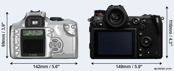 Comparison 300D or S1 rear