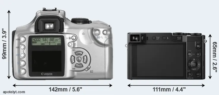 Comparison 300D or TZ100 rear