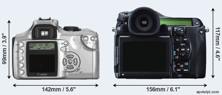 Comparison 300D or 645Z rear