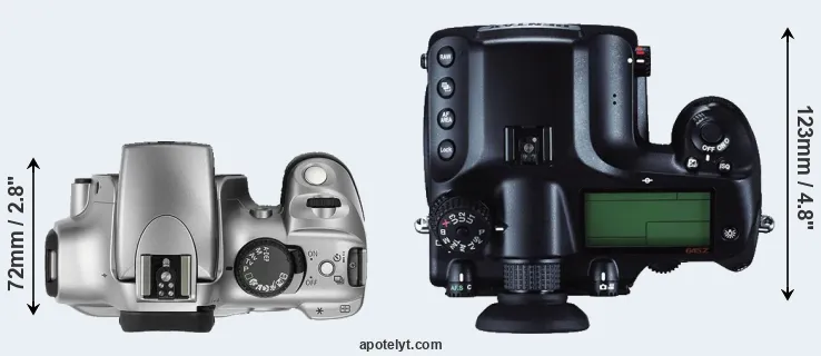 Compare 300D versus 645Z top