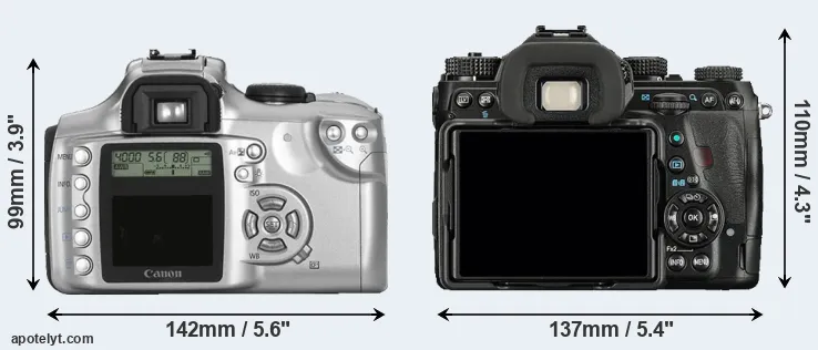 Comparison 300D or K-1 rear