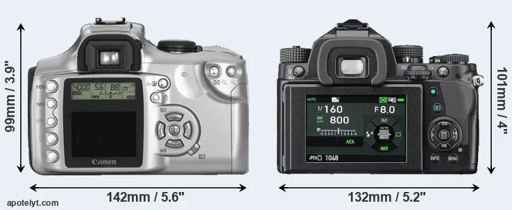 Comparison 300D or KP rear