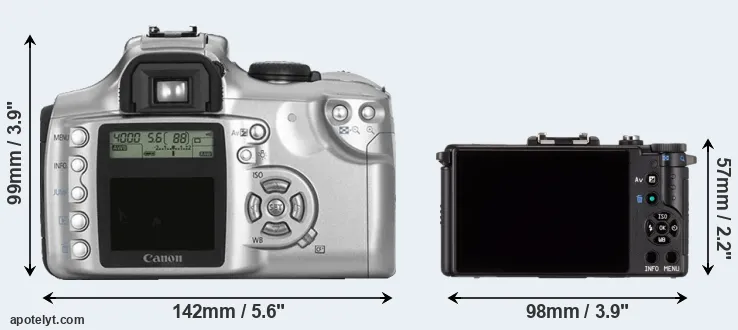 Comparison 300D or Pentax Q rear