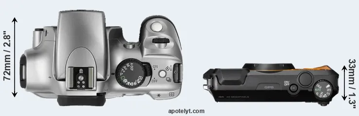 Compare 300D versus WG-6 top