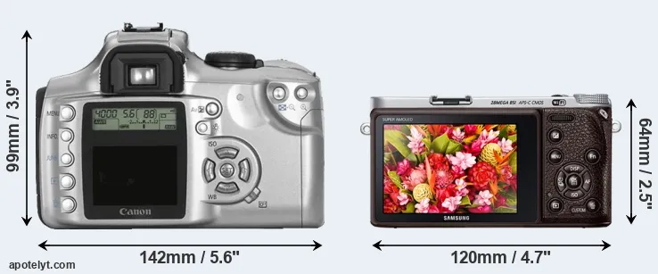 Comparison 300D or NX500 rear