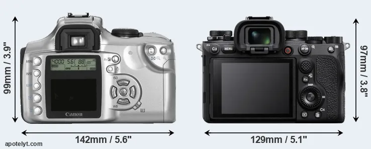 Comparison 300D or A1 rear