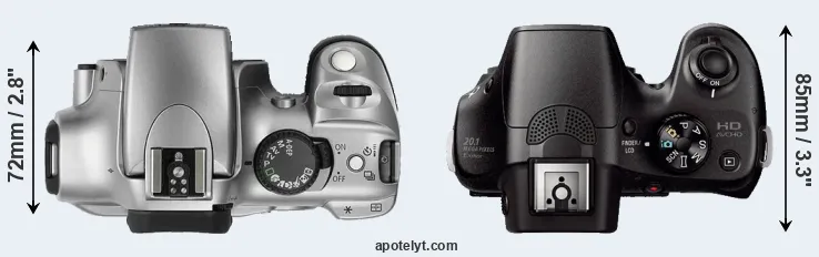 Compare 300D versus A3000 top