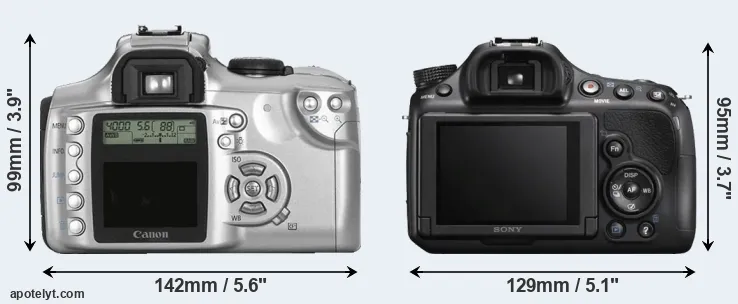 Comparison 300D or A58 rear