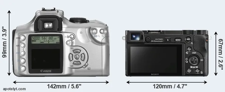 Comparison 300D or A6000 rear
