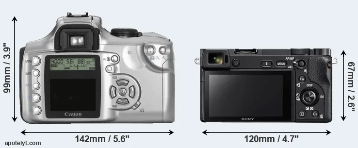 Comparison 300D or A6300 rear