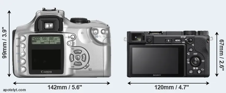 Comparison 300D or A6400 rear
