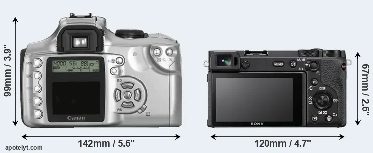 Comparison 300D or A6600 rear