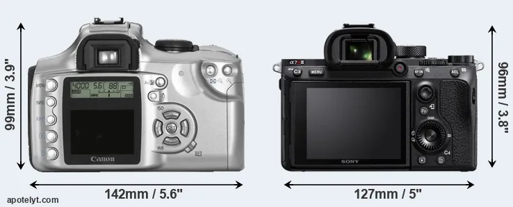 Comparison 300D or A7R III rear