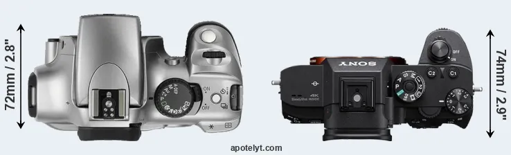 Compare 300D versus A7R III top