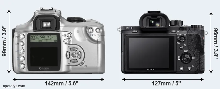 Comparison 300D or A7S II rear