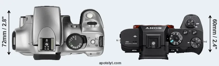 Compare 300D versus A7S II top