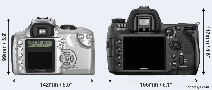 Comparison 300D or A850 rear