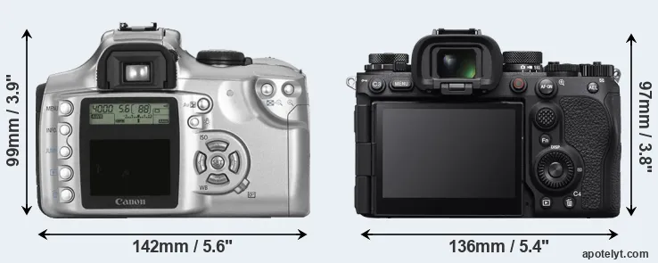 Comparison 300D or A9 III rear