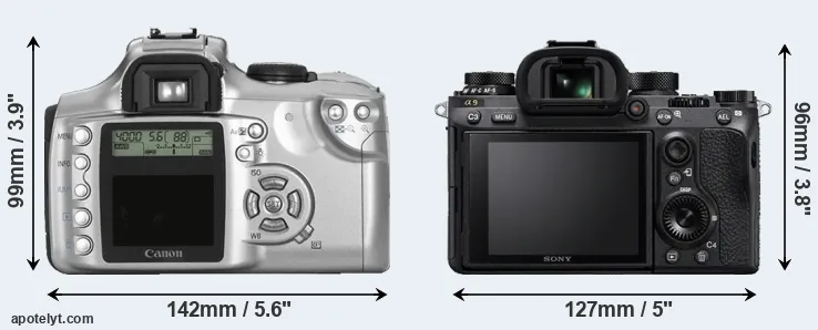 Comparison 300D or A9 rear