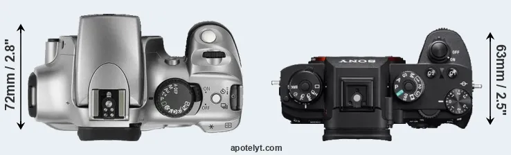 Compare 300D versus A9 top
