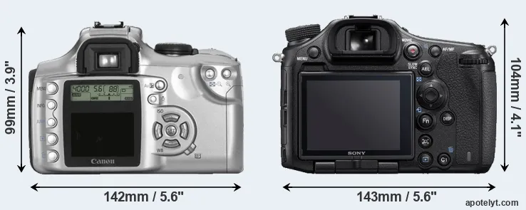 Comparison 300D or A99 II rear