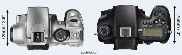 Compare 300D versus A99 II top