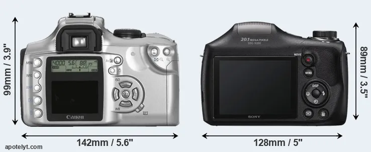 Comparison 300D or H300 rear