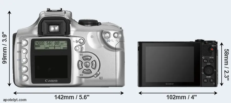Comparison 300D or HX80 rear