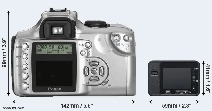 Comparison 300D or RX0 rear