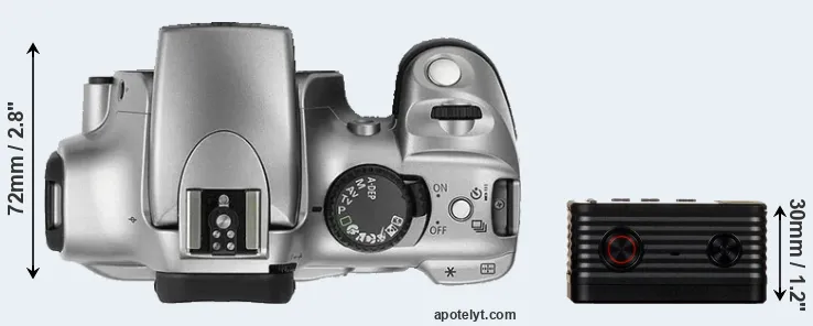 Compare 300D versus RX0 top