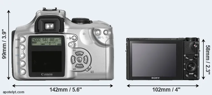 Comparison 300D or RX100 V rear