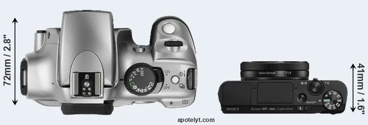 Compare 300D versus RX100 V top