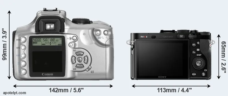 Comparison 300D or RX1R II rear