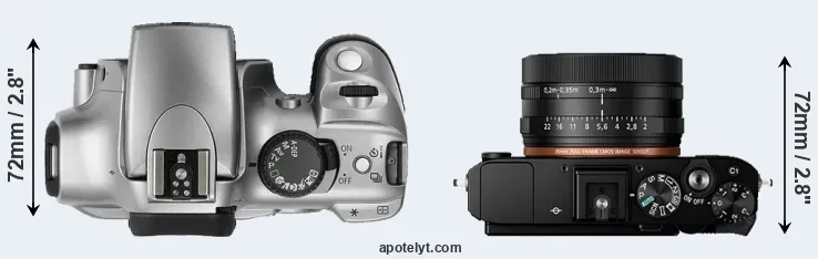 Compare 300D versus RX1R II top