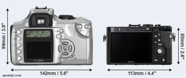 Comparison 300D or RX1R rear