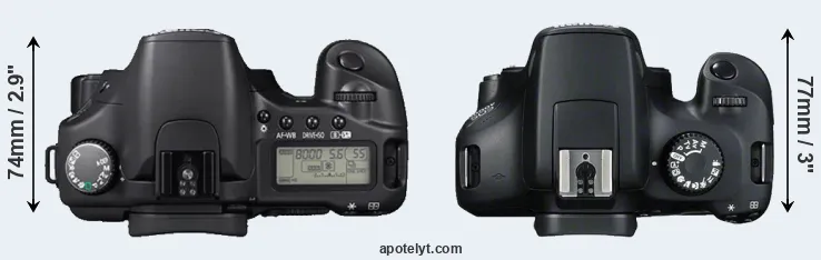 Compare 30D versus 4000D top