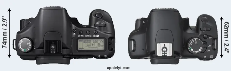 Compare 30D versus 450D top