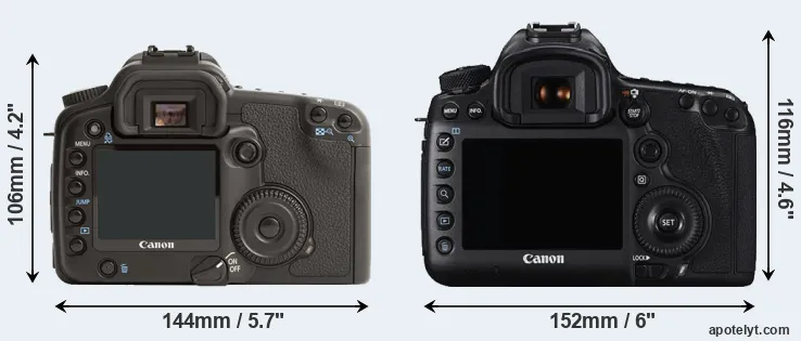 Comparison 30D or 5DS R rear