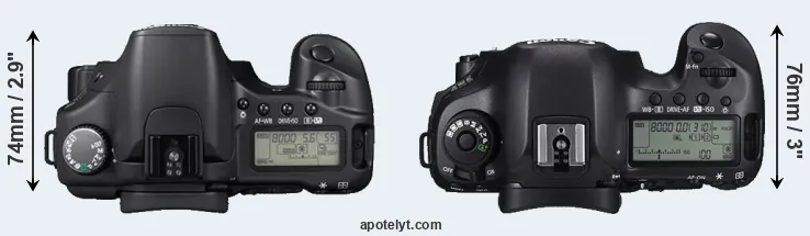 Compare 30D versus 5DS R top