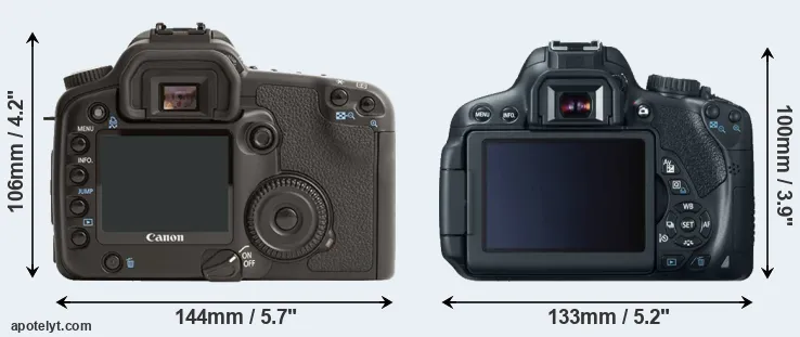 Comparison 30D or 650D rear