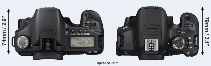 Compare 30D versus 650D top