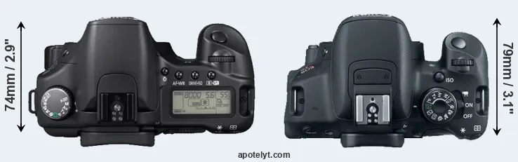 Compare 30D versus 700D top