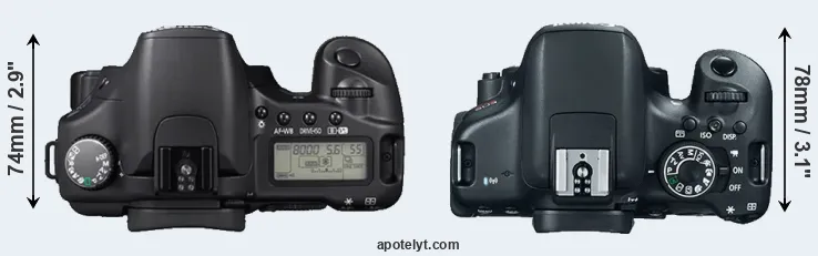 Compare 30D versus 750D top