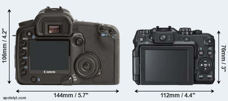 Comparison 30D or G12 rear